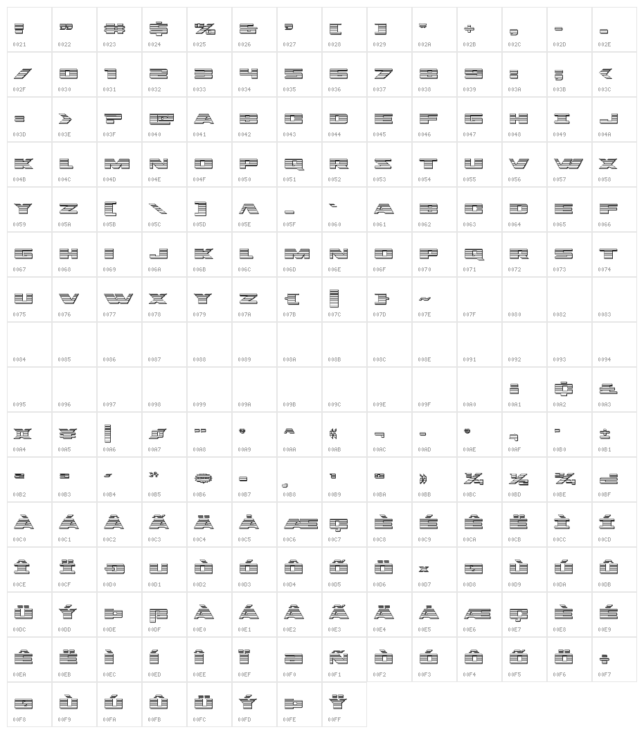 Dassault Chrome Character Map