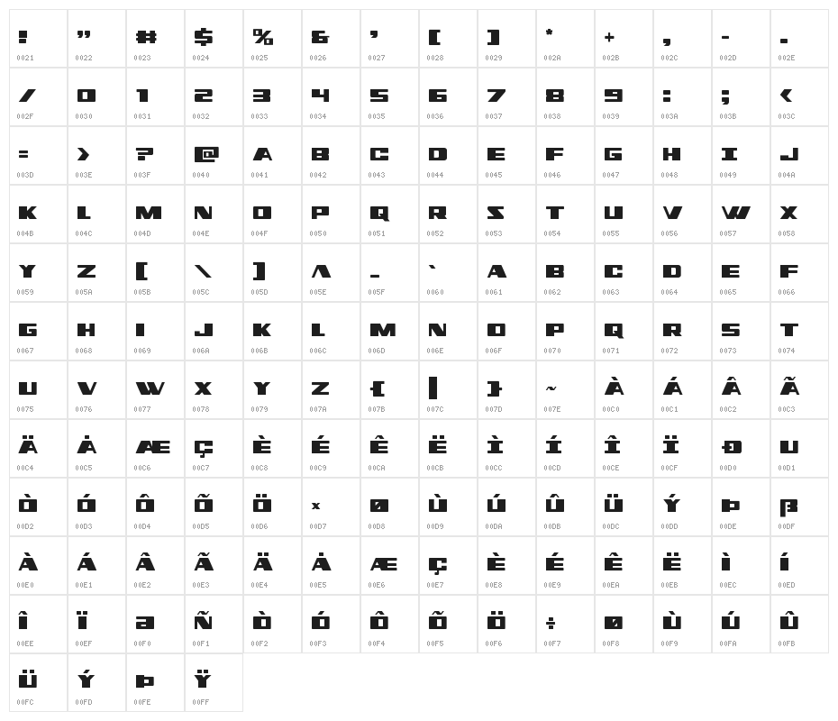 Dassault Condensed Character Map