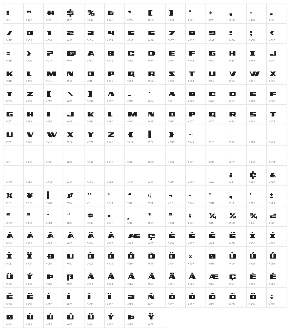 Dassault Condensed Character Map