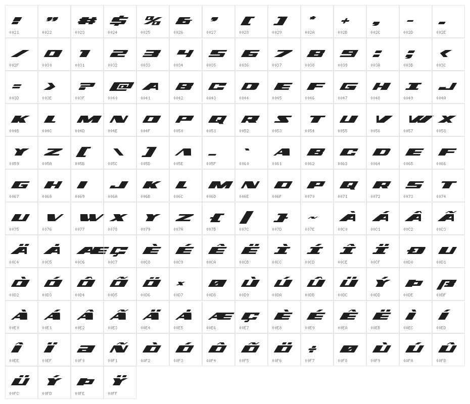 Dassault Expanded Italic Character Map