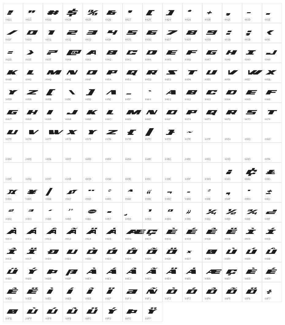 Dassault Expanded Italic Character Map