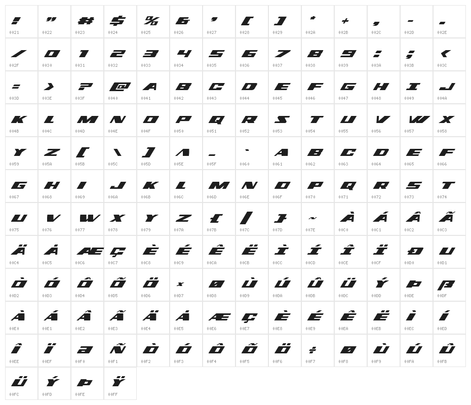 Dassault Italic Character Map