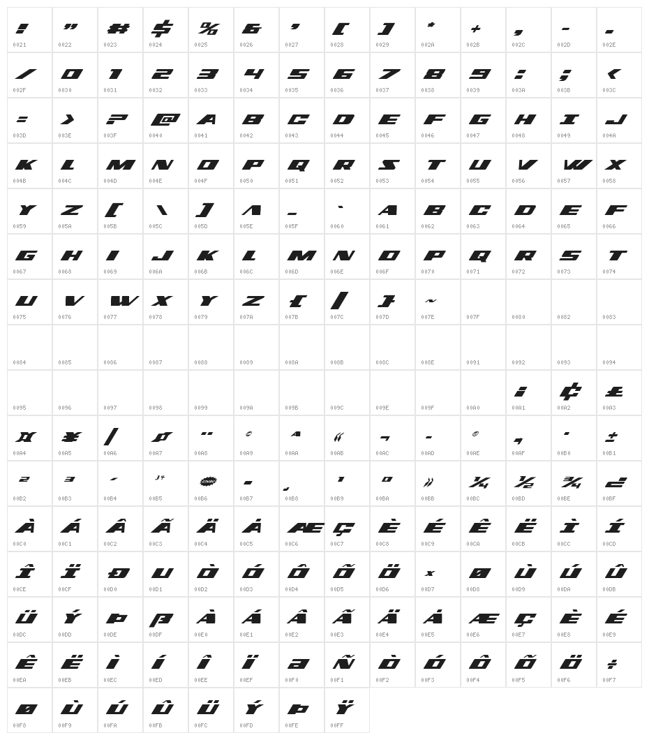 Dassault Italic Character Map