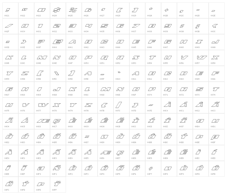 Dassault Outline Italic Character Map