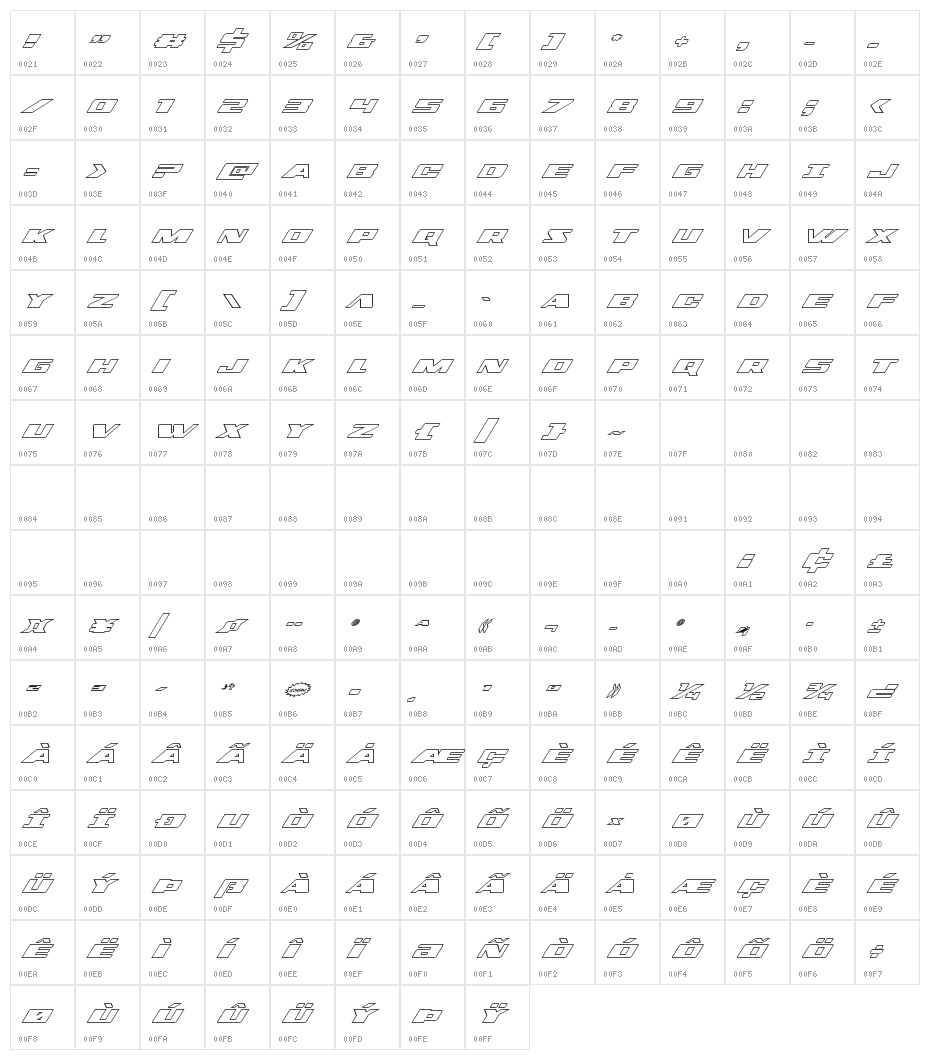 Dassault Outline Italic Character Map
