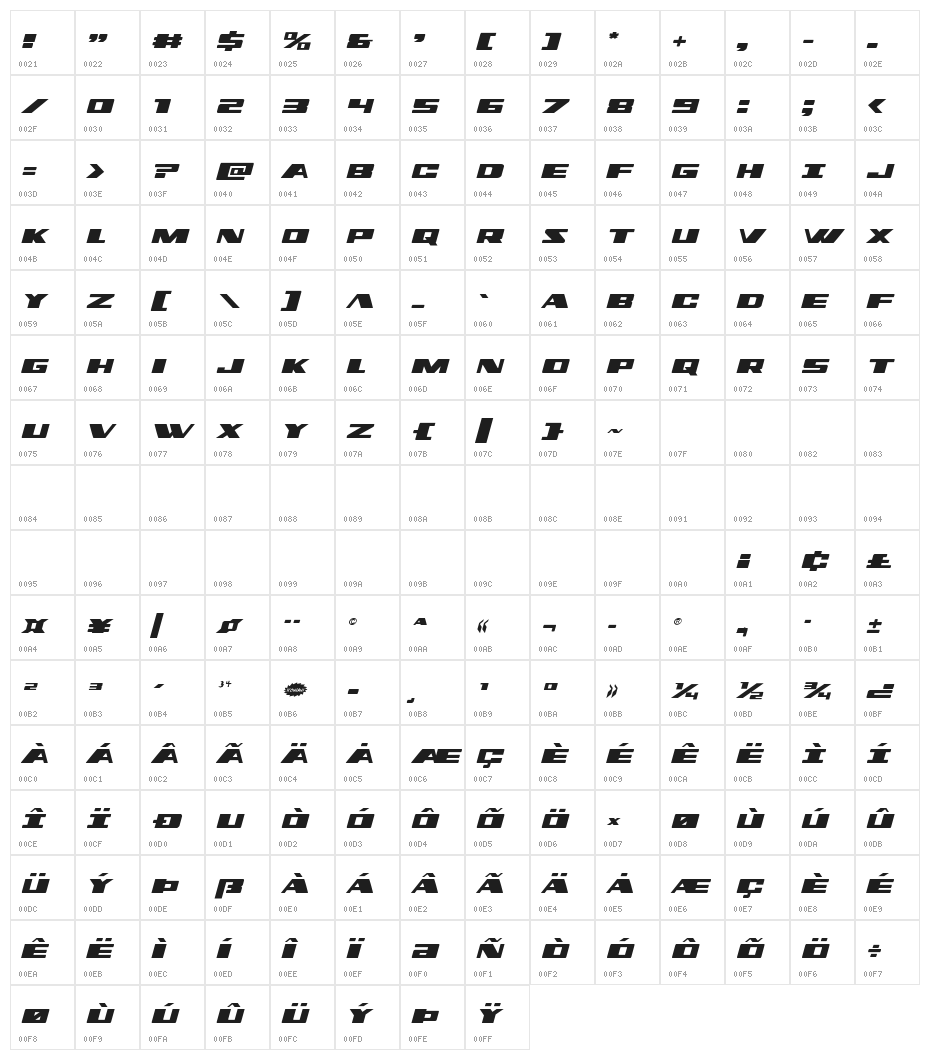 Dassault Semi-Italic Character Map