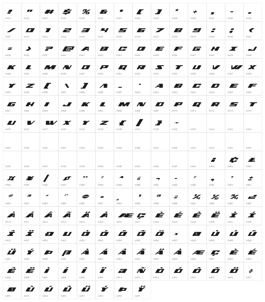Dassault Title Italic Character Map