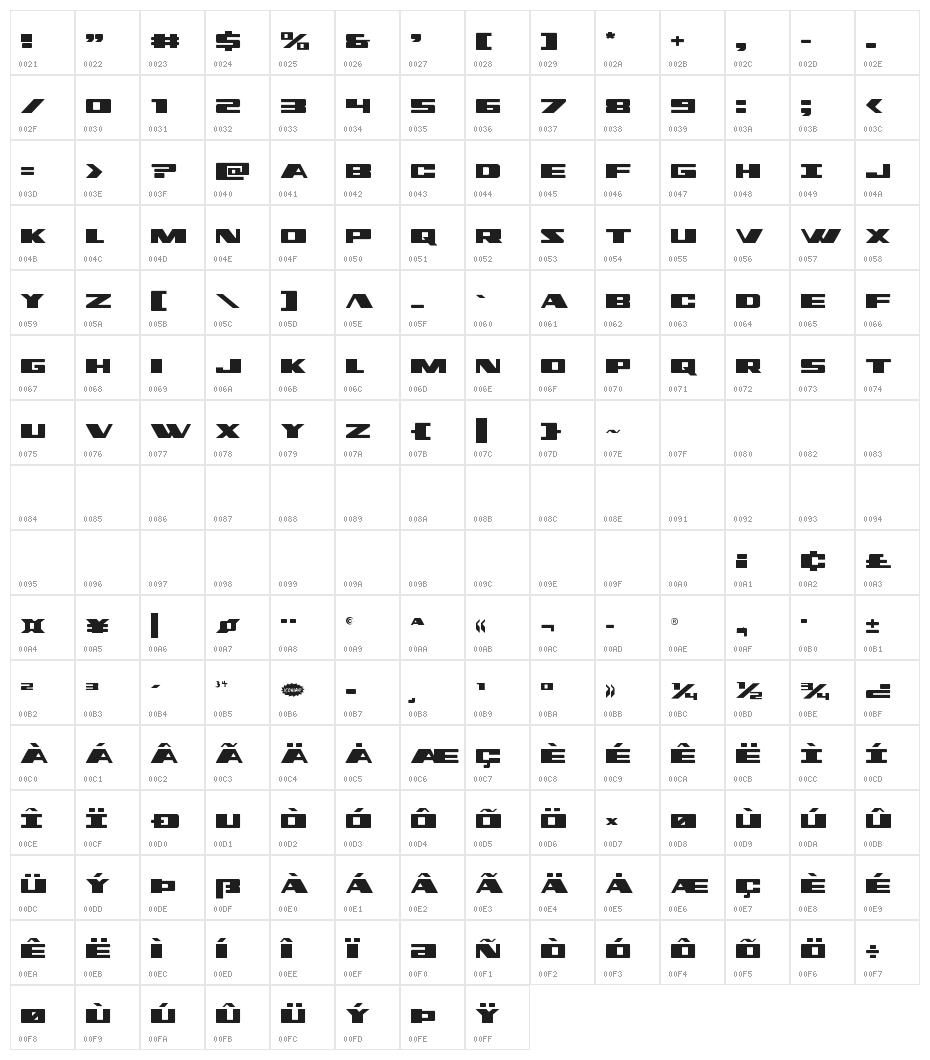 Dassault Character Map