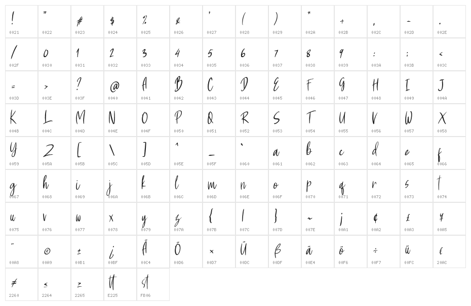 Dastend Regular Character Map
