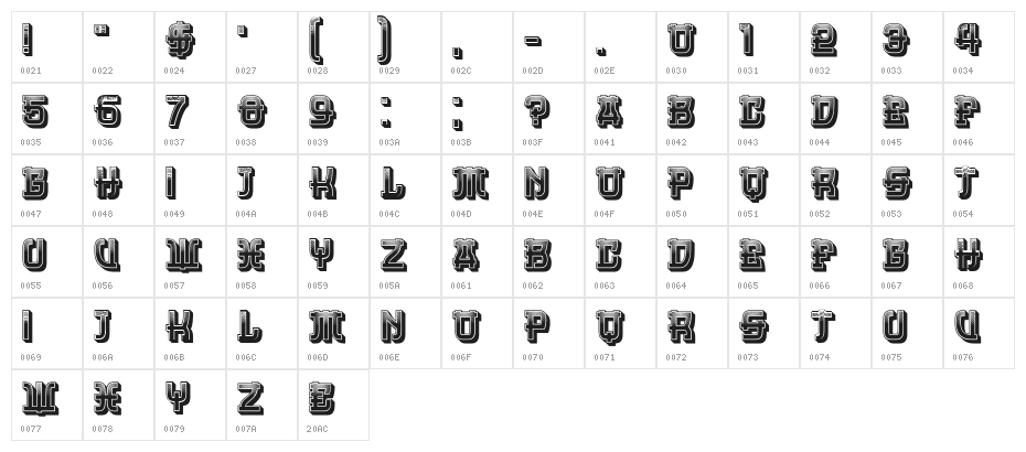 Dasvidaniya Gradient Regular Character Map