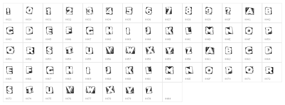 DatBox Character Map
