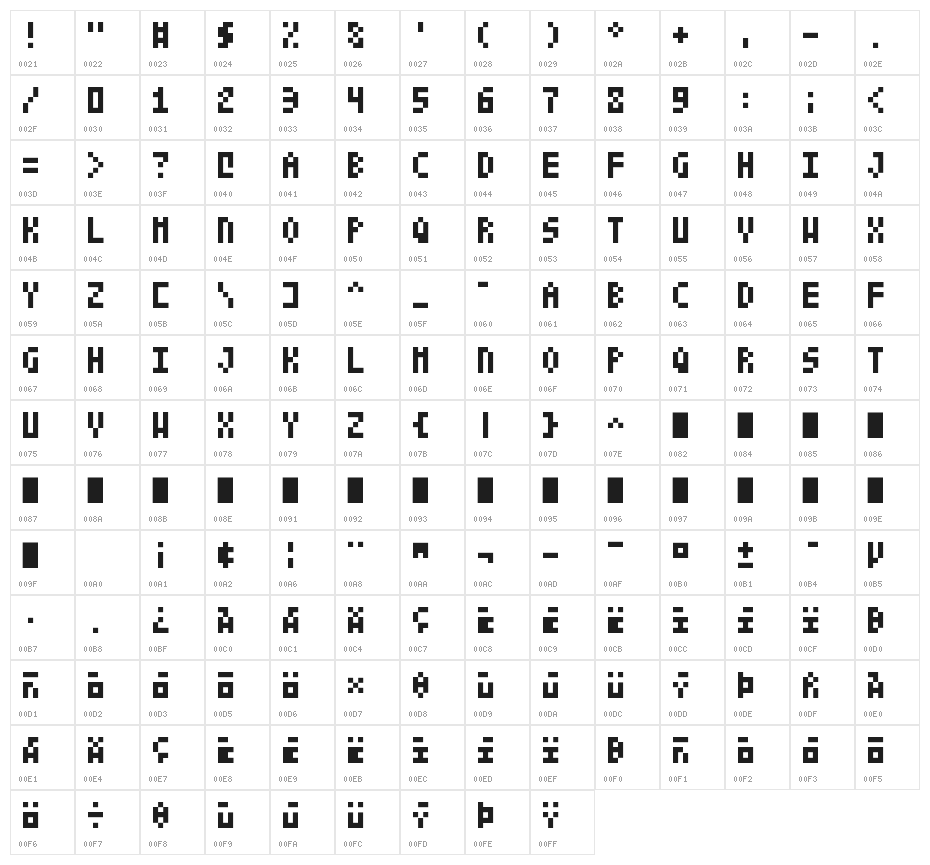 DatCub Bold Character Map