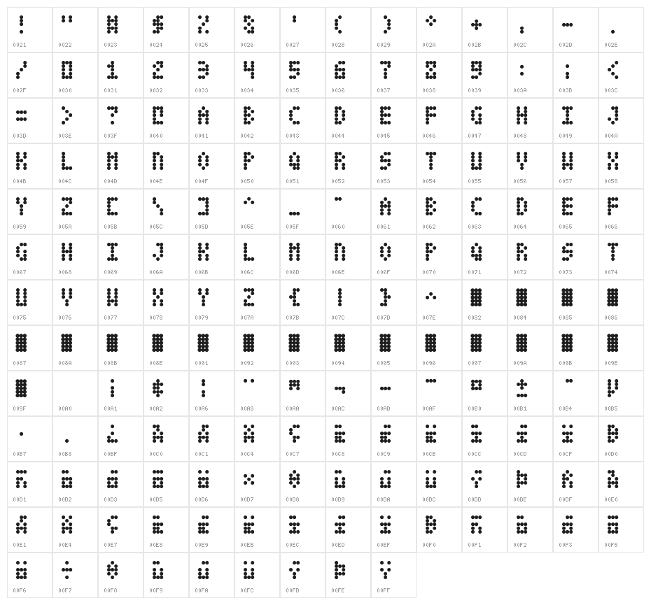 DatDot Bold Character Map