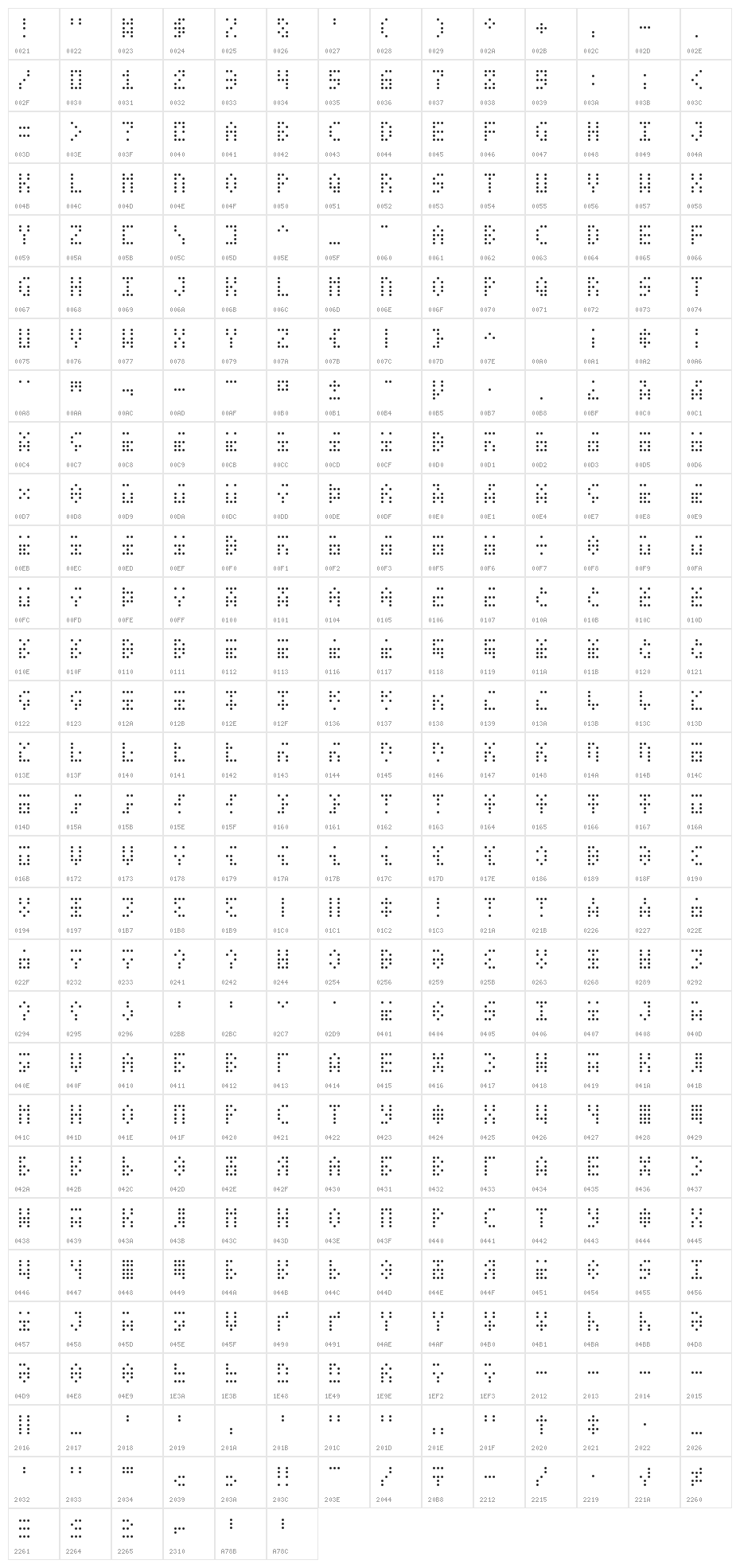 DatDot Light Character Map