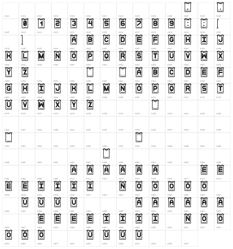 Data Cards St Character Map