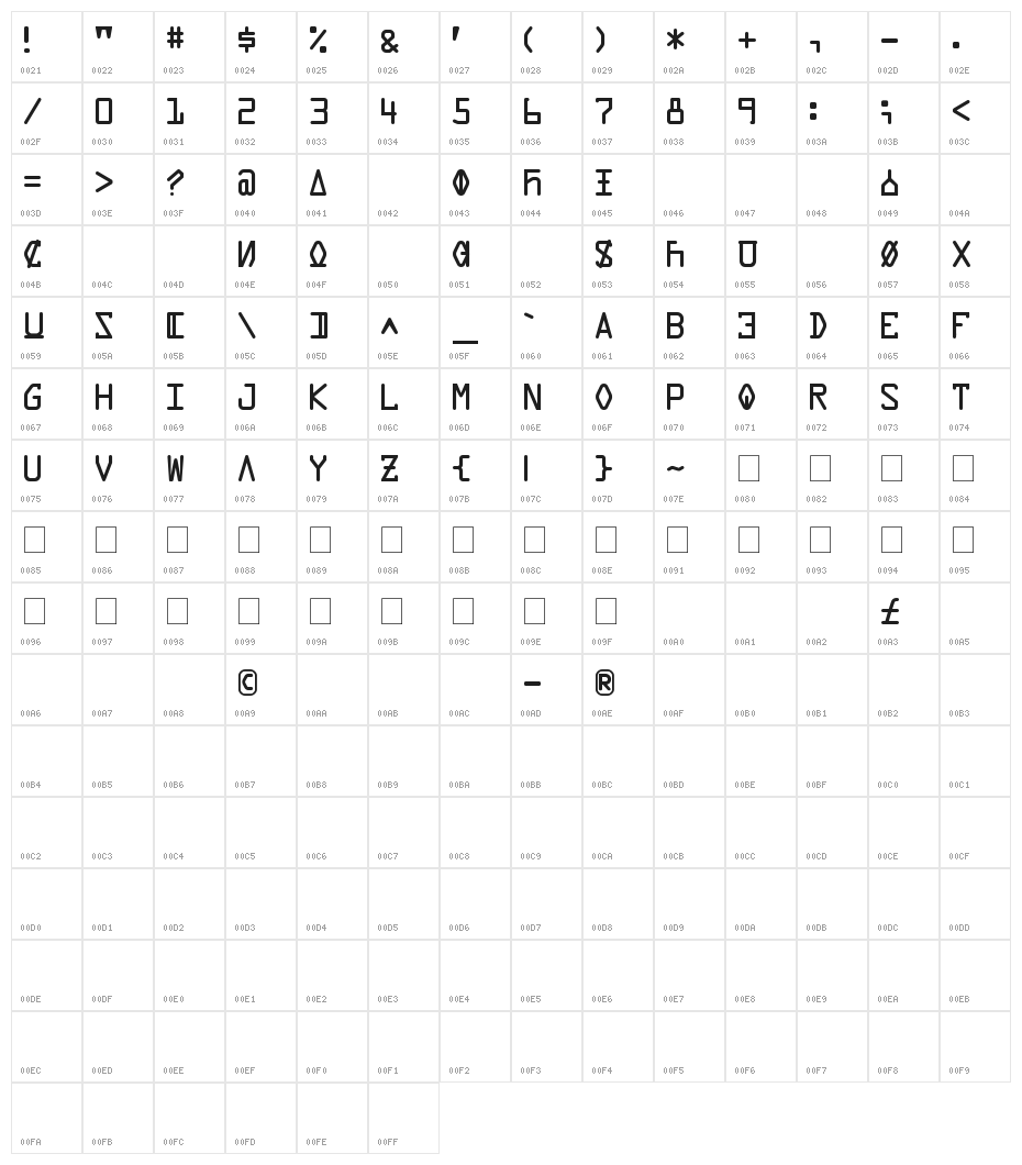 Data Control Unifon Character Map