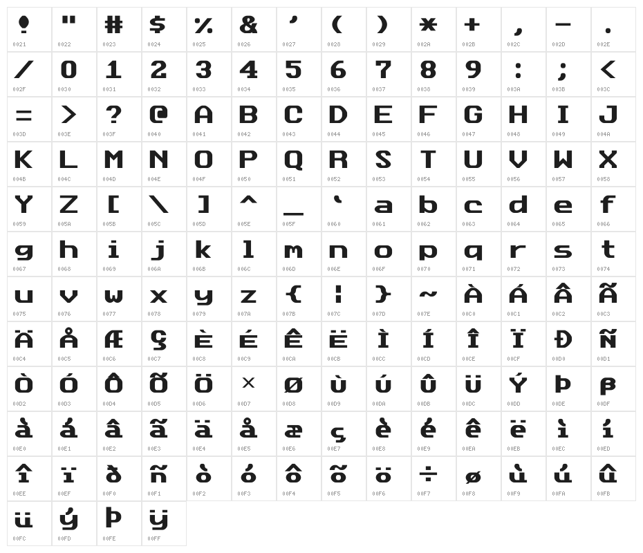 Data Sun Fixed-Width Character Map