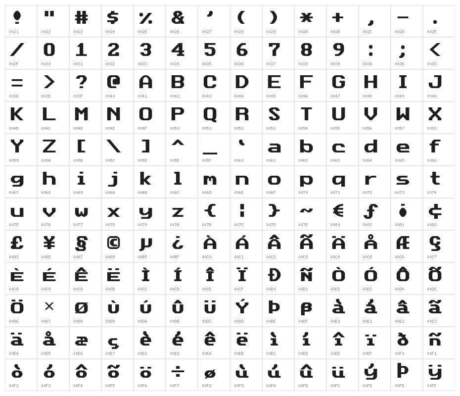 Data Sun Fixed-Width Character Map