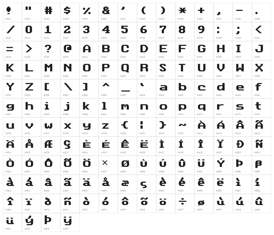Data Sun Justified Character Map
