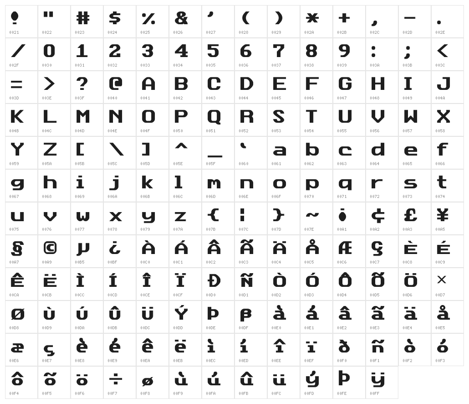 Data Sun Justified Character Map