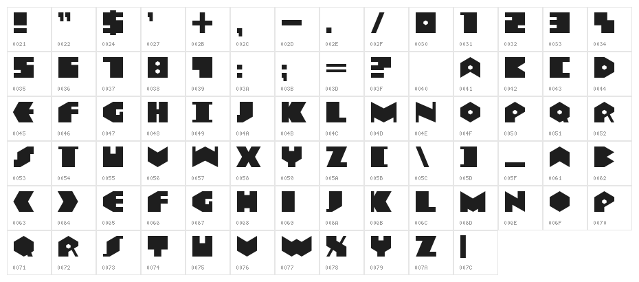 Data Transfer Character Map