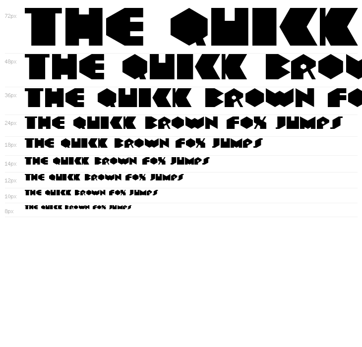 Data Transfer Waterfall