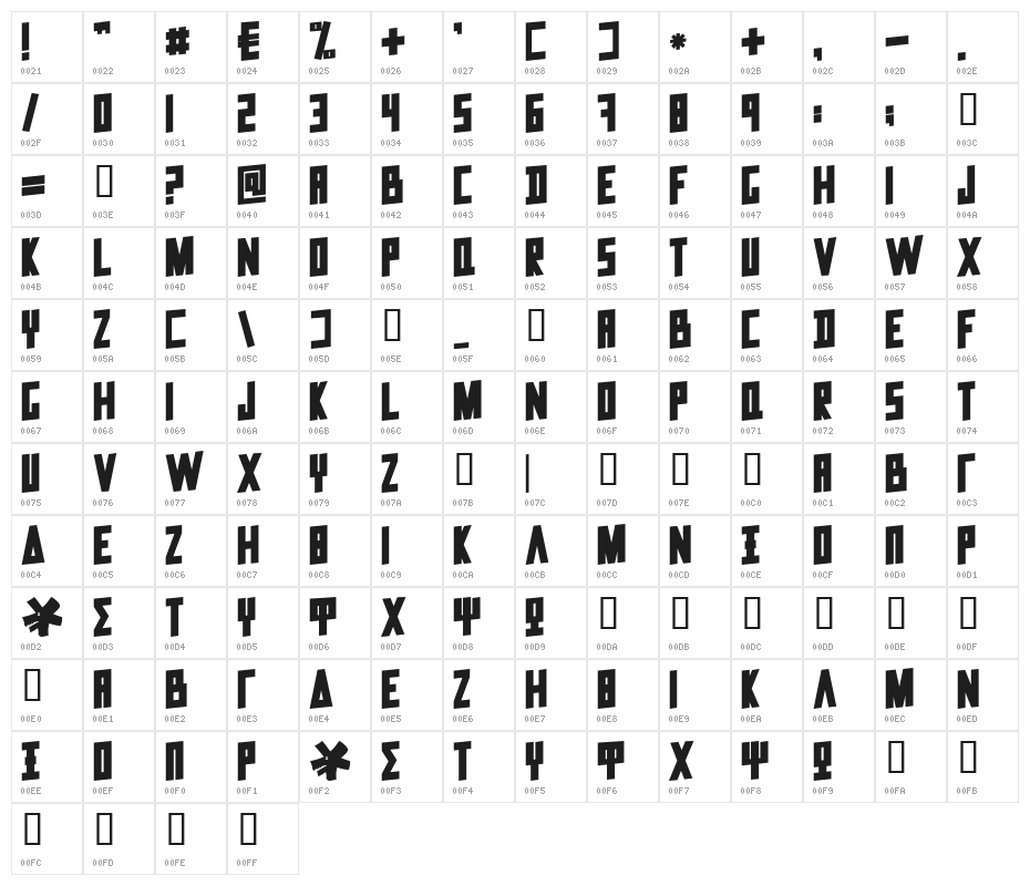 Data Trash #2 Character Map