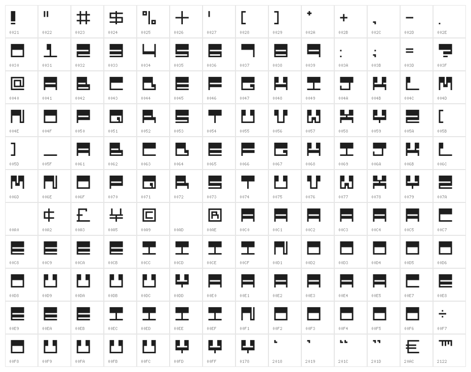 Data Twenty Character Map