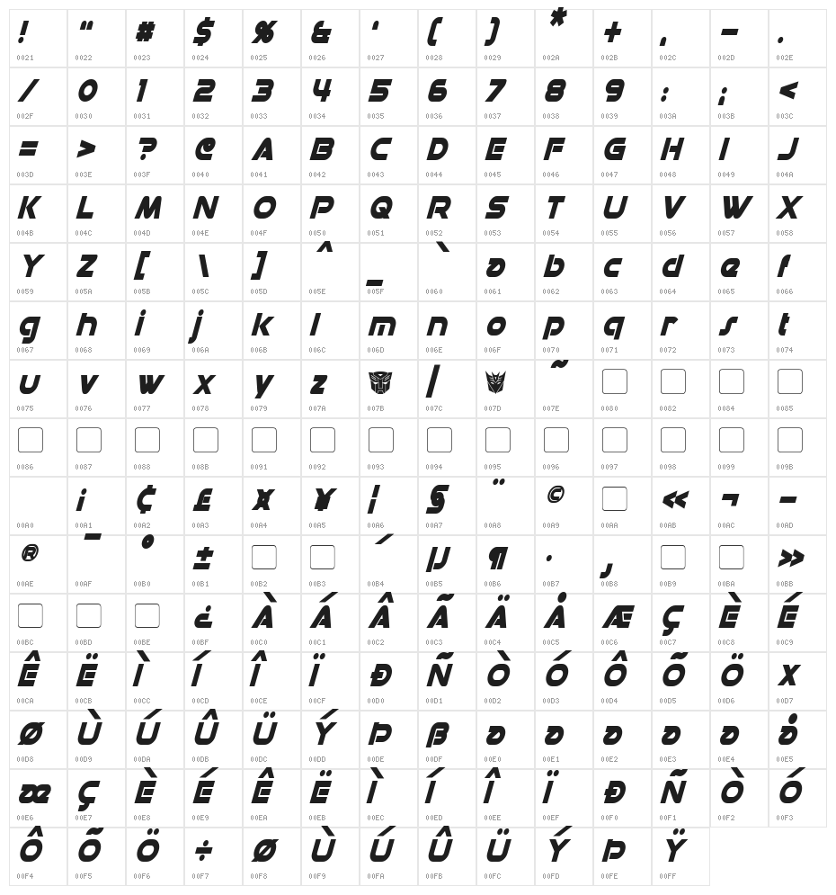 Datacron Condensed Bold Italic Character Map