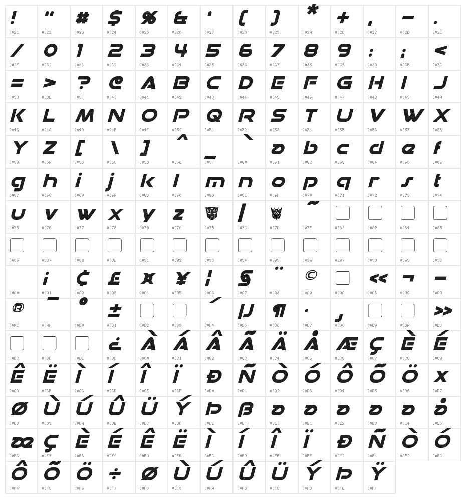 Datacron Italic Character Map