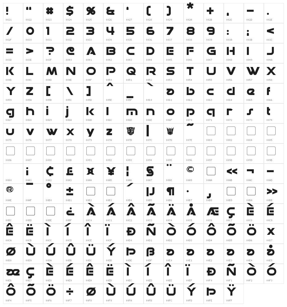 Datacron Character Map