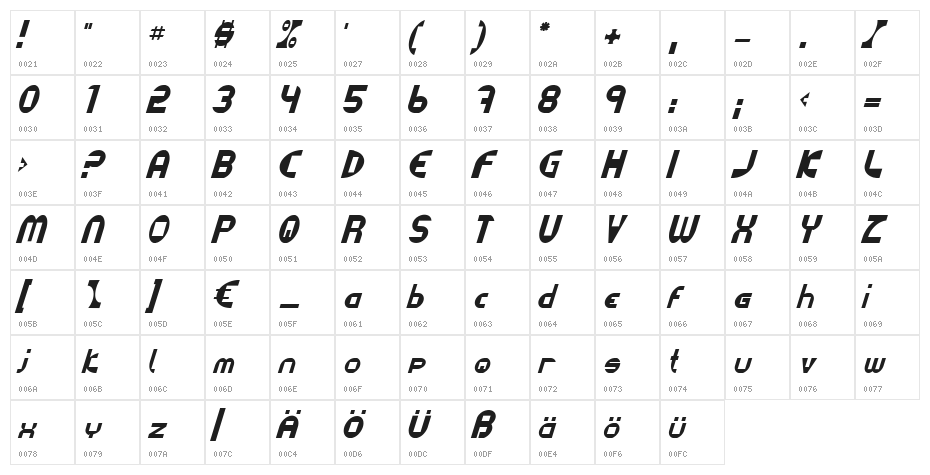 Datacut Italic Character Map