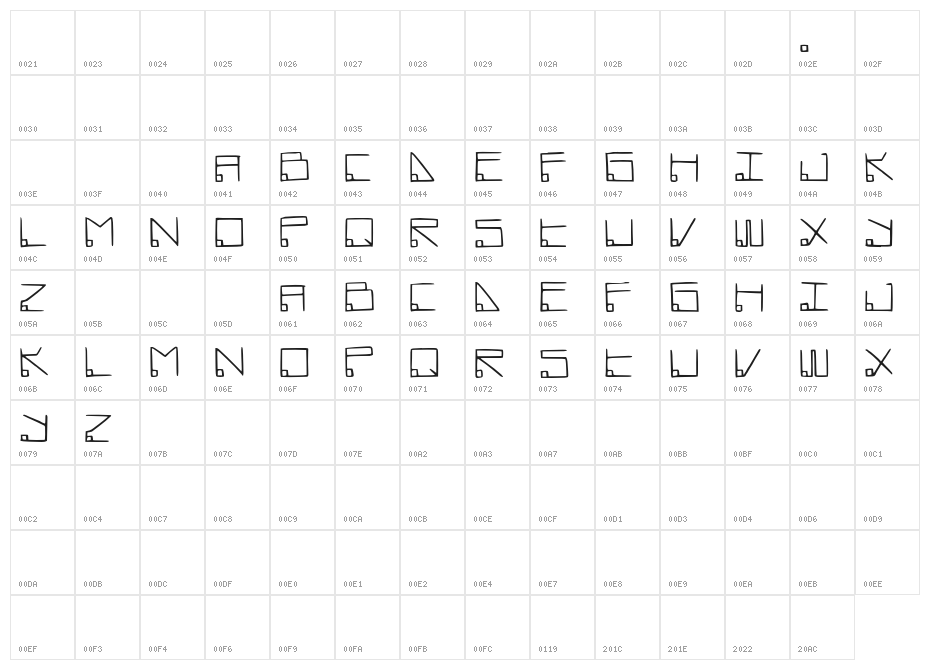 Datamost Character Map
