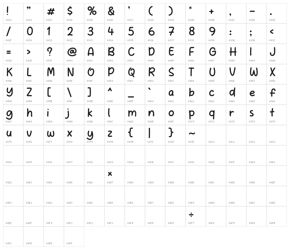 Datang Story Character Map
