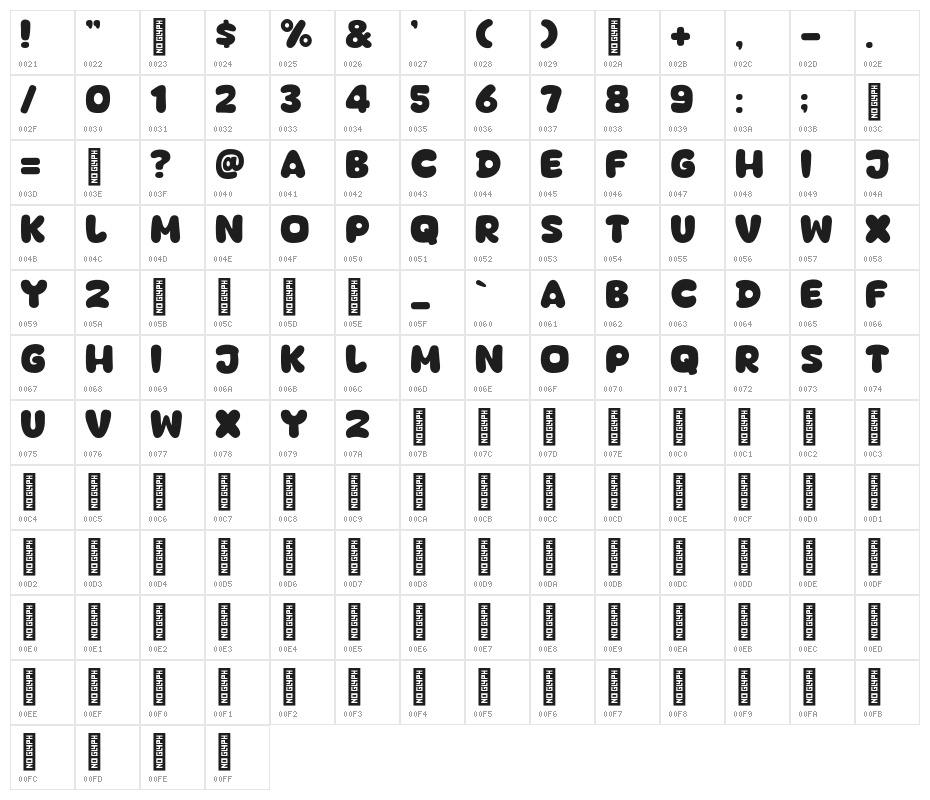 Date Fruit Days Character Map