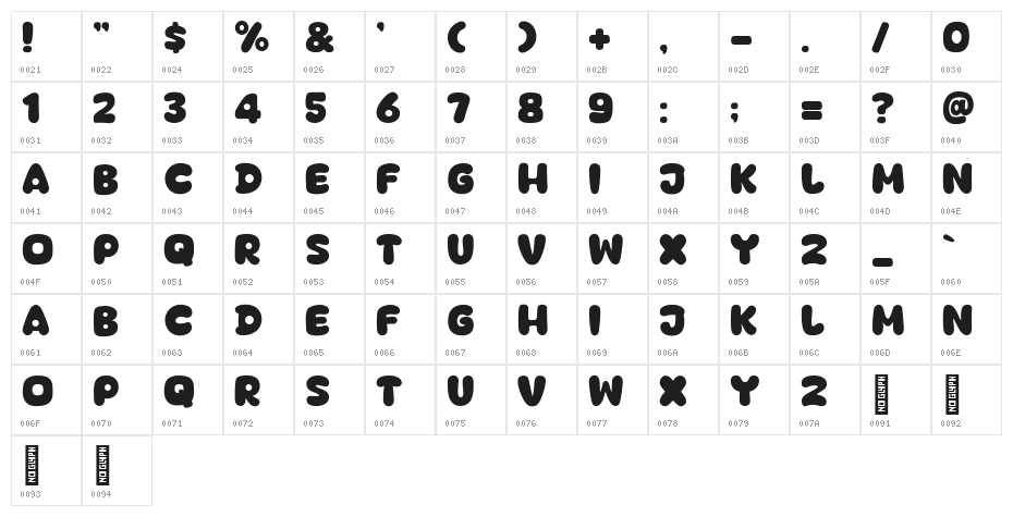 Date Fruit Days Character Map