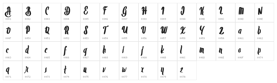 Datgabra FREE Character Map