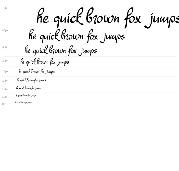 Dathyn Demo Waterfall