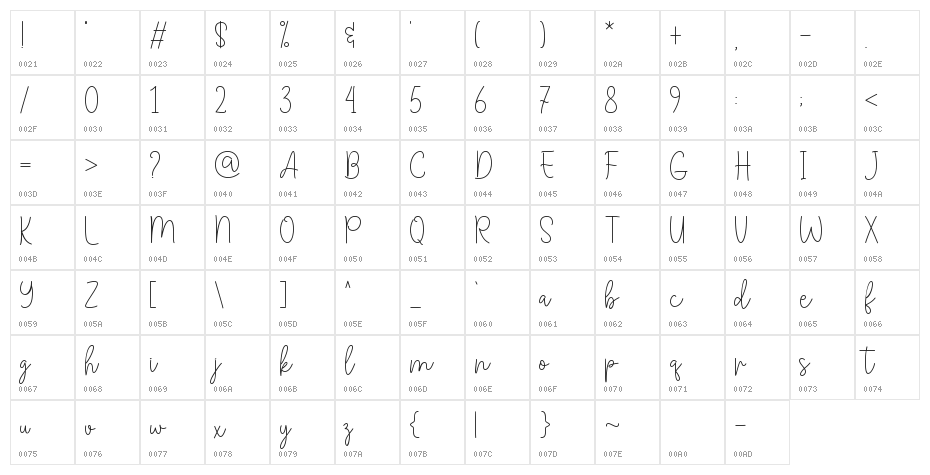 Dating Love - Personal Use Character Map