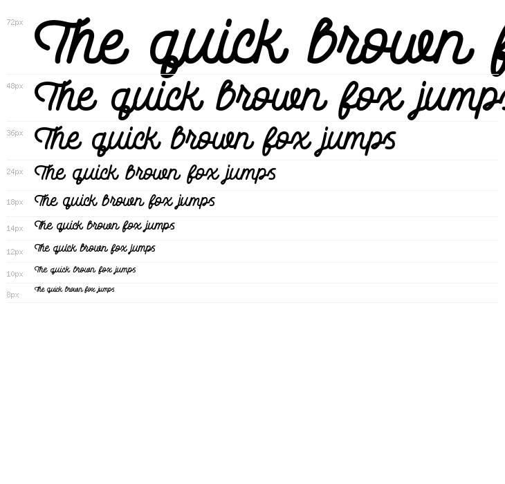 Dattge Hurty Waterfall