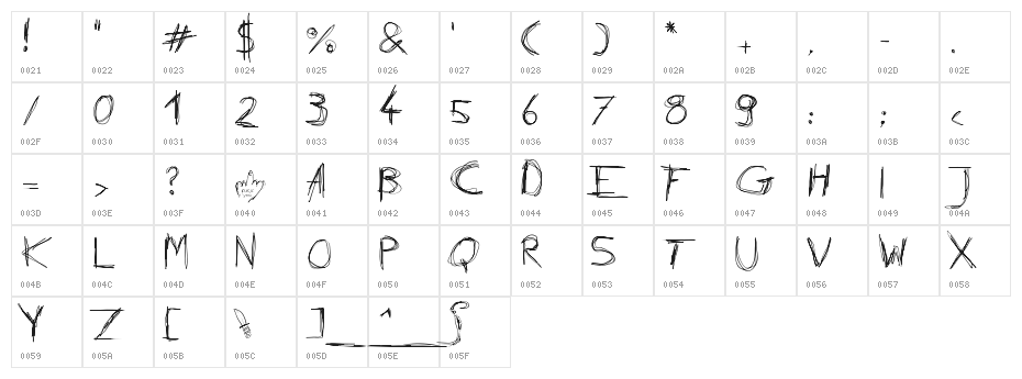 Daubed Character Map