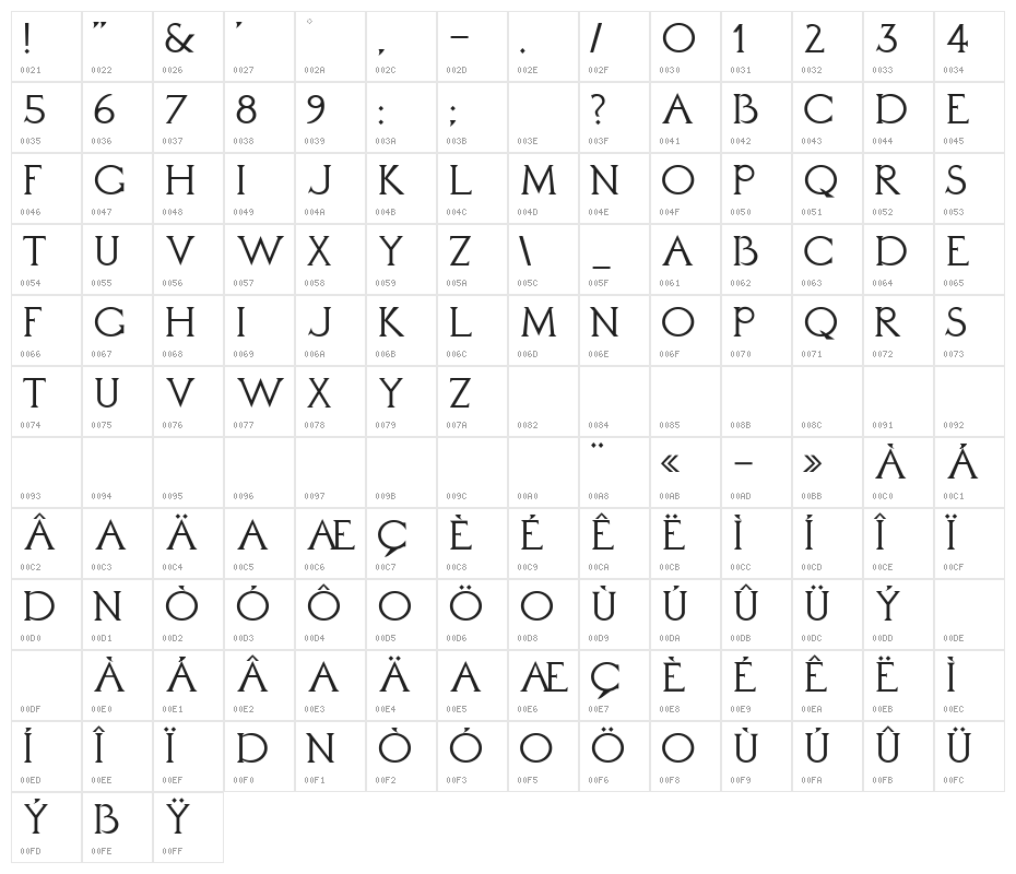 Daubenton Regular Character Map