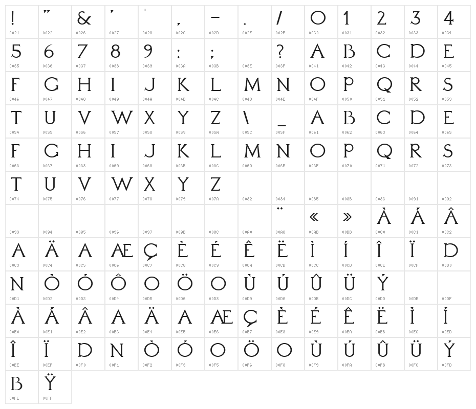 Daubenton Character Map
