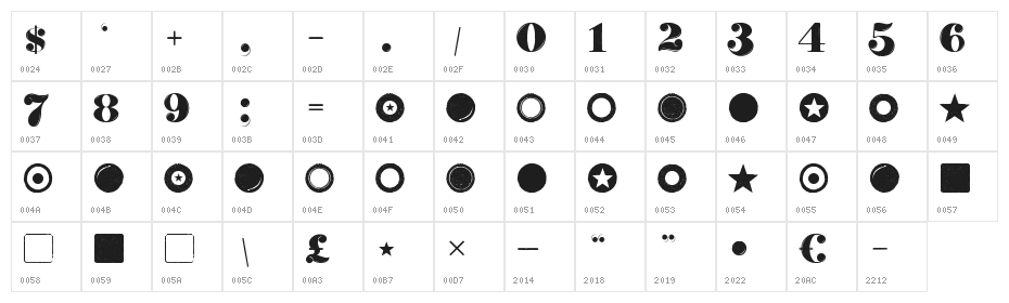 Dauber Hand Numerals Character Map