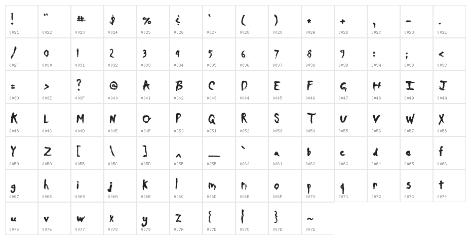 Daubmark Character Map