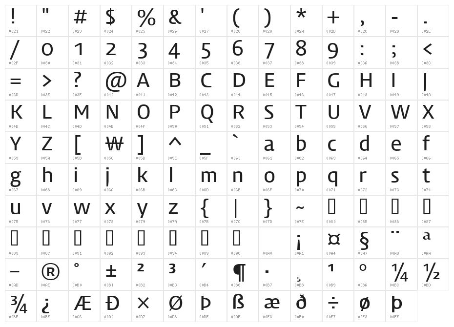 Daum_Regular Character Map