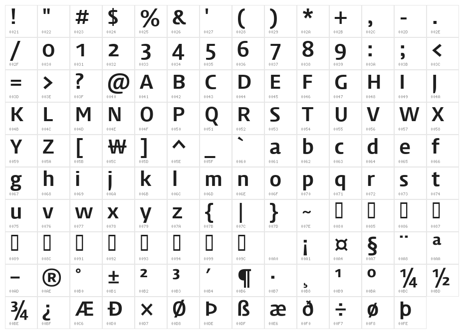 Daum_SemiBold Character Map