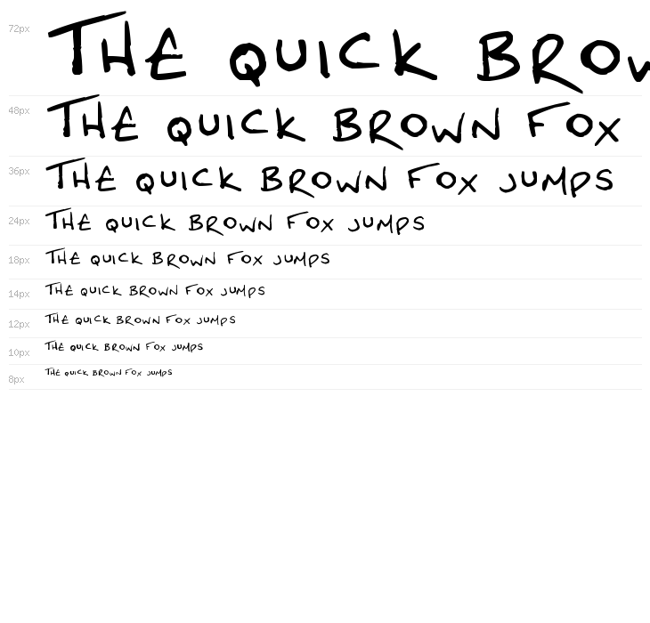 Dave the Eagle Waterfall