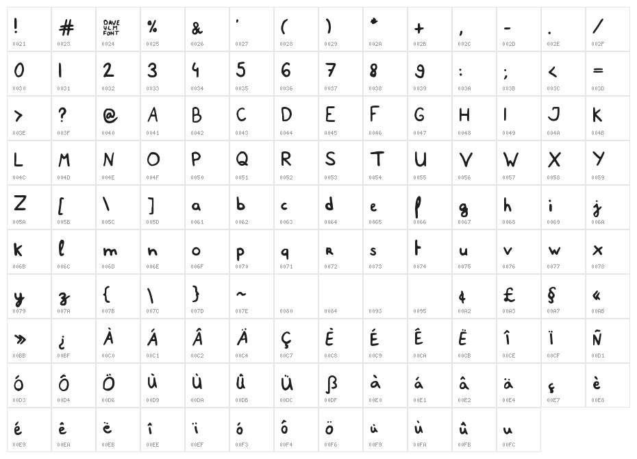 DaveUlmFont Character Map