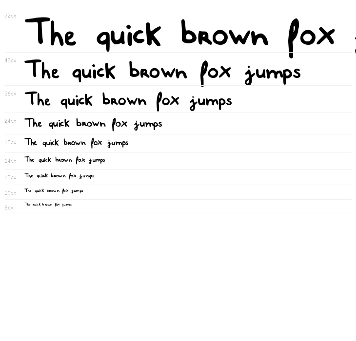 DaveUlmFont Waterfall